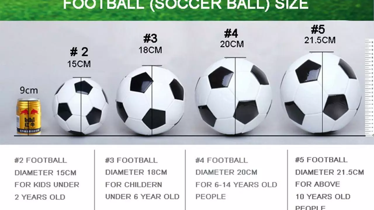 Is the ball in a soccer/football match very hard?